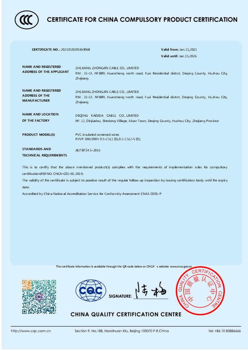 Certificate Certificate